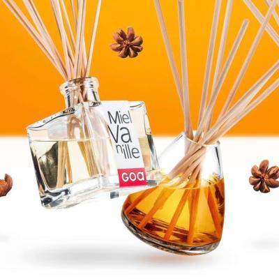 Les Parfums  Diffuser