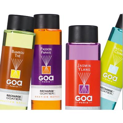 Recharge GOA Parfum